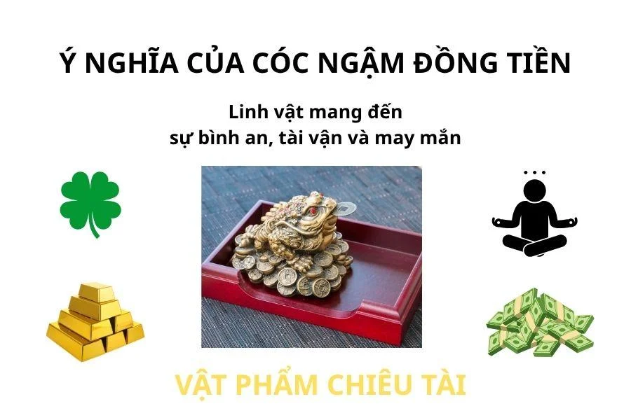 Ý nghĩa của cóc ngậm đồng tiền