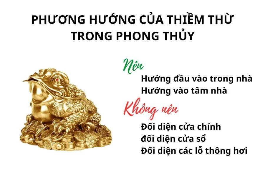 Phương hướng của Thiềm Thừ trong phong thủy