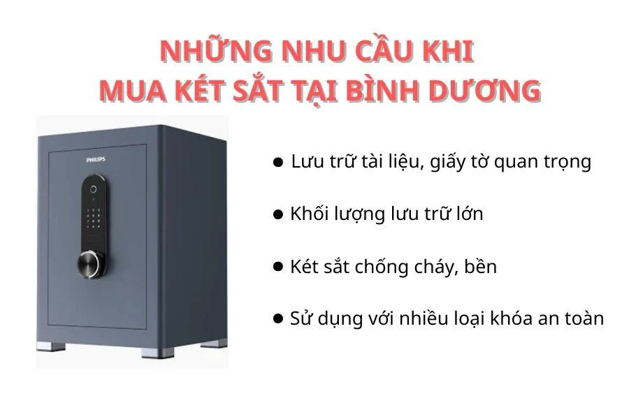Những nhu cầu cần đáp ứng khi mua két sắt tại Bình Dương