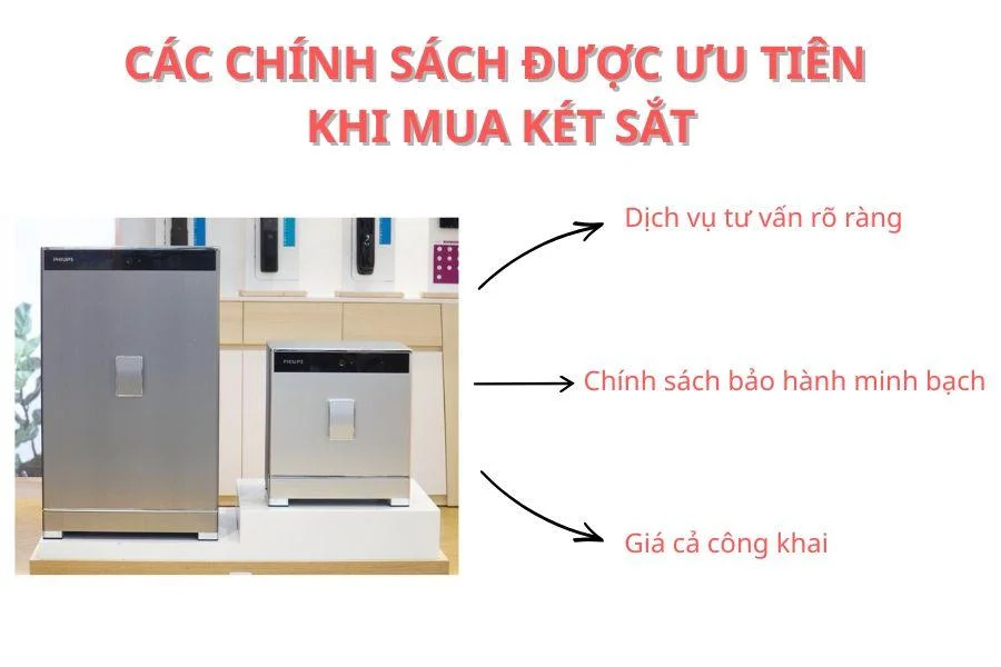 Các chính sách được ưu tiên khi mua két sắt