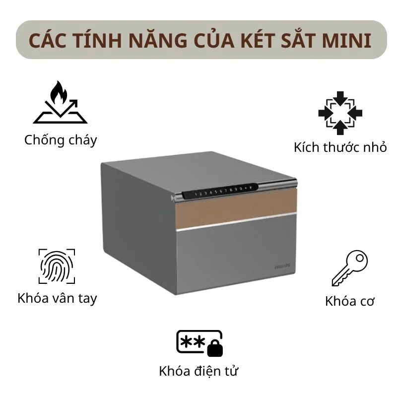 Két sắt mini thông minh Kassler KL-30S2II