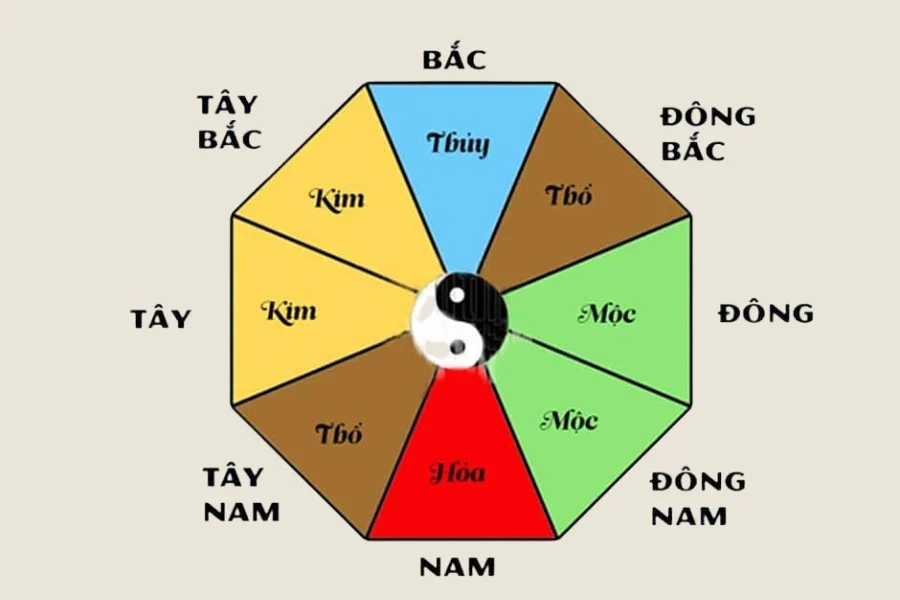Két Sắt Nên Để Ở Đâu Trong Nhà hợp Phong Thủy - hình 3