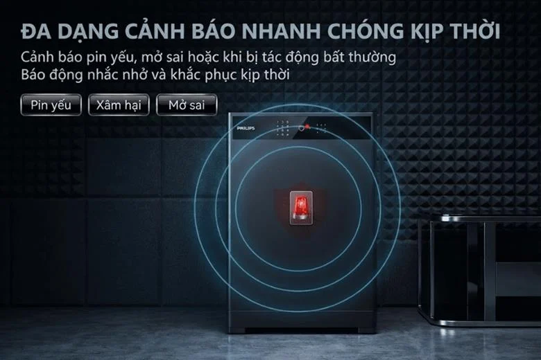 Chế độ cảnh báo hỗ trợ người dùng nhận biết rung lắc, va đập hoặc truy cập bất thường tùy model.