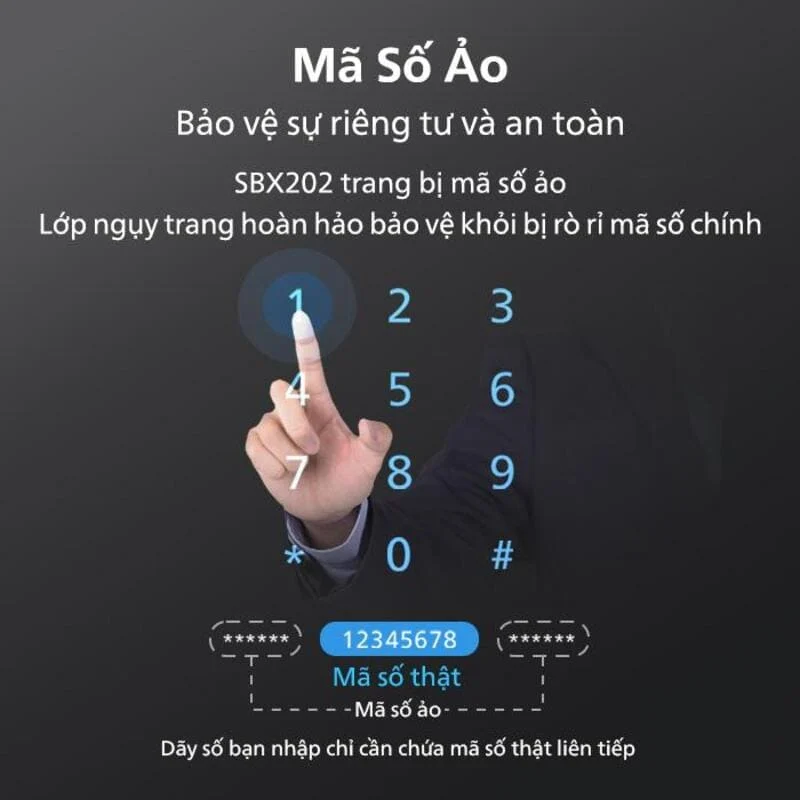 Một số két sắt Philips hỗ trợ chức năng mã số ảo