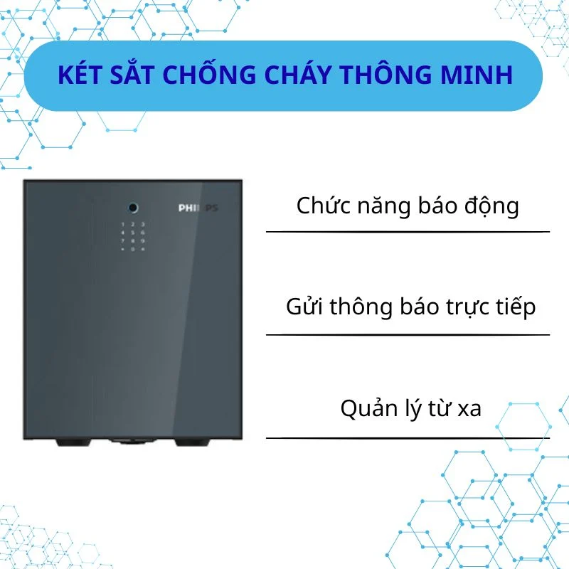 Tính năng thông minh của két sắt chống cháy